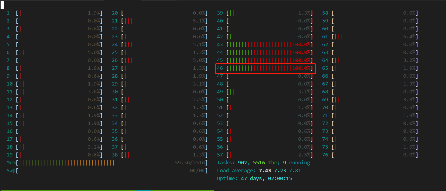 htop-after